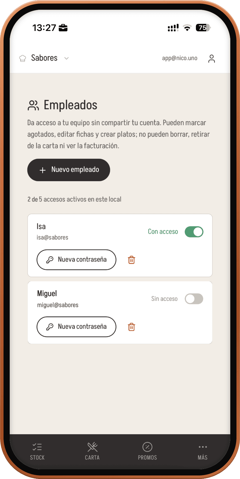 Panel de empleados, vista del dueño